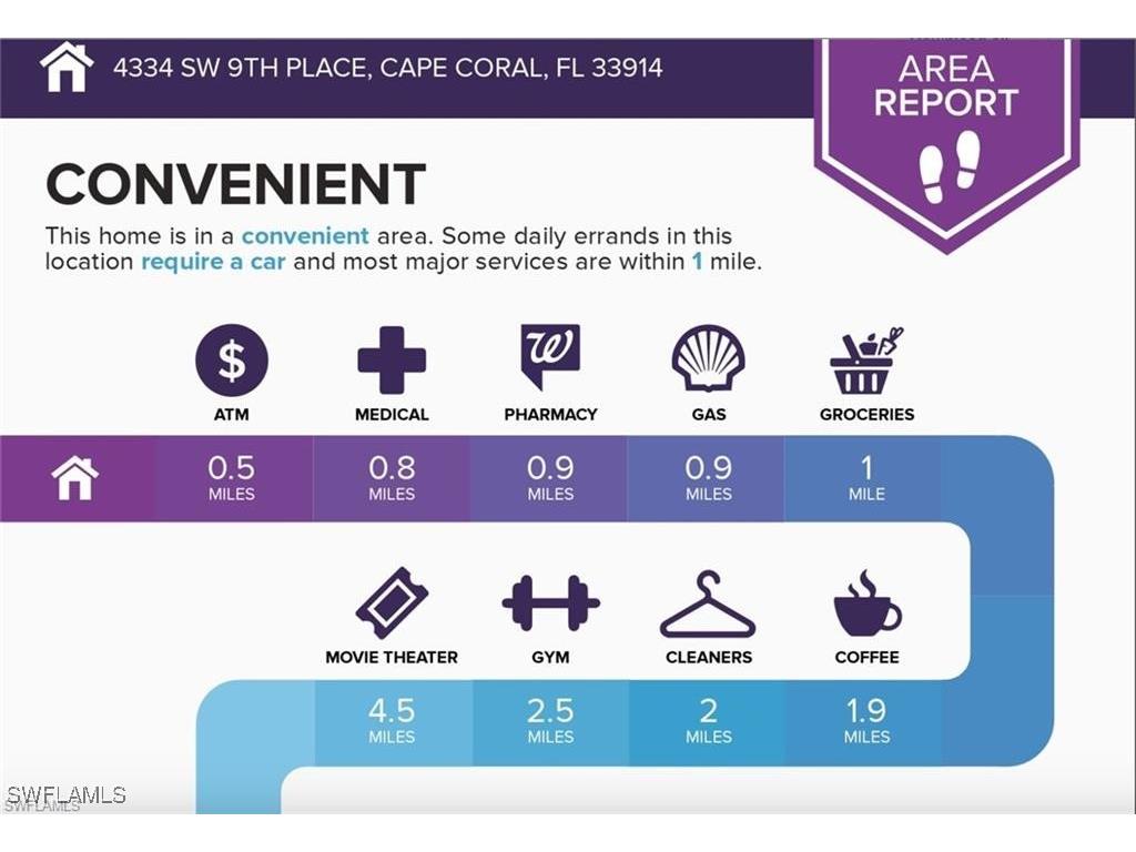 4334 SW 9th Place Cape Coral FL 33914 225044456 image33
