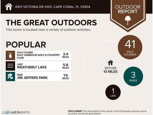 4901 Victoria Drive #205 Cape Coral FL 33904 225001747 image13