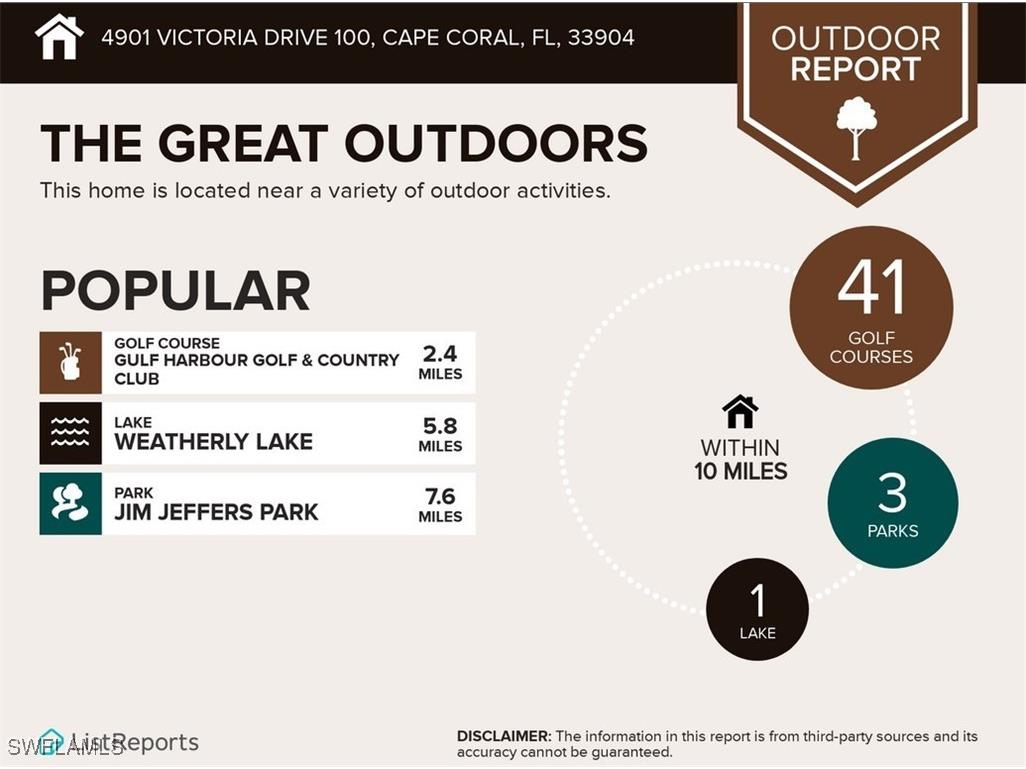 4901 Victoria Drive #210 Cape Coral FL 33904 225008308 image19