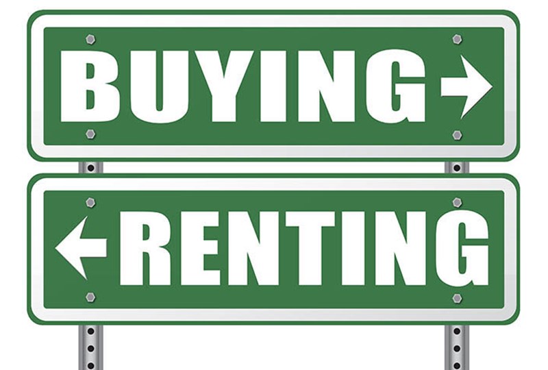 Should you buy or rent