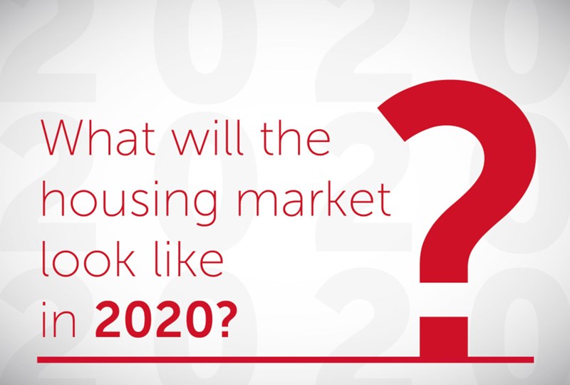 2020 housing market expectations