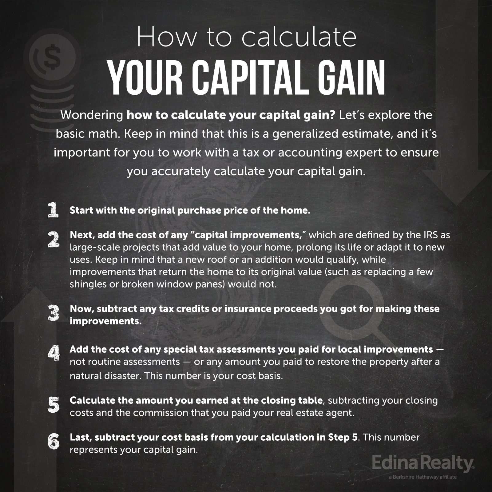 Infographic: How to calculate capital gains tax