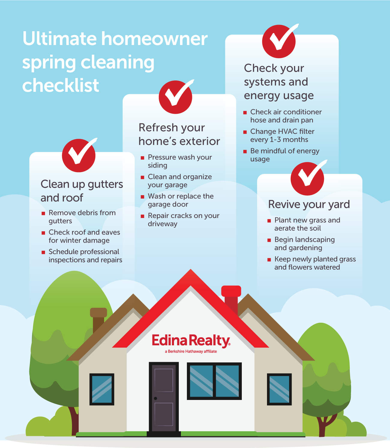 The Ultimate homeowner spring cleaning checklist