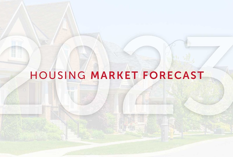 2023 housing market
