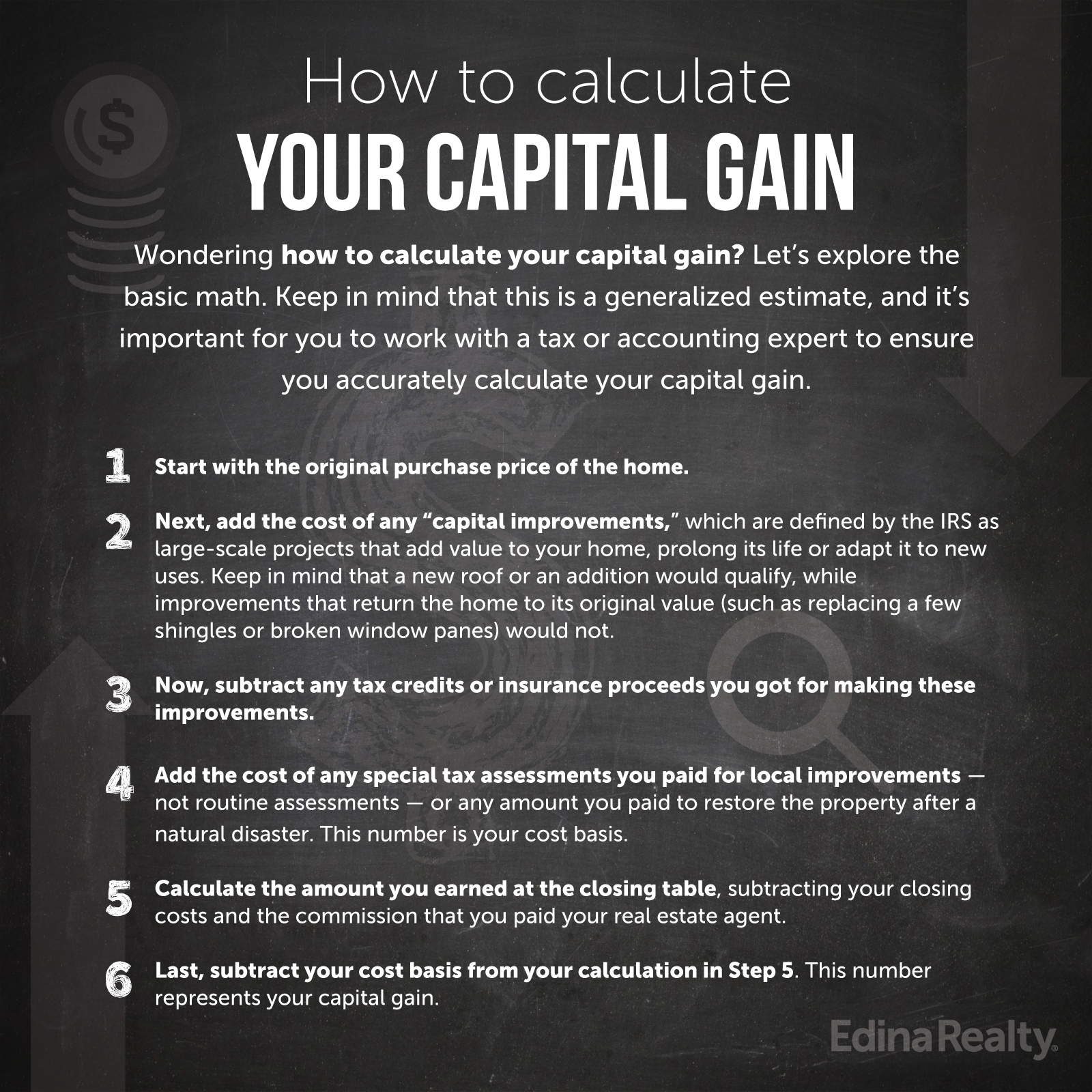 How to calculate capital gain
